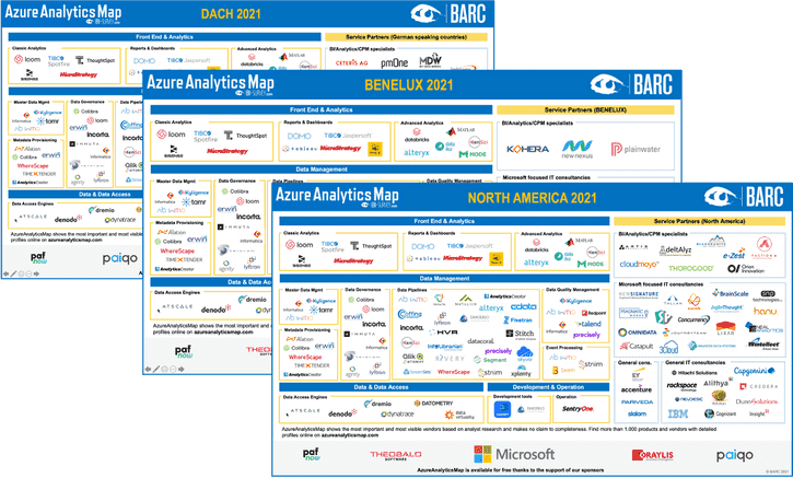 AzureAnalyticsMap