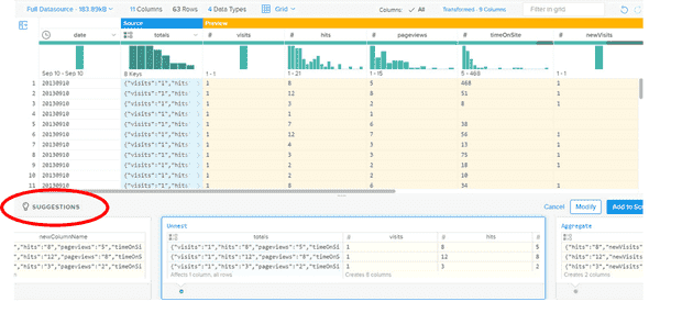 Data Preparation unterstützt durch Empfehlungen der Software hinsichtlich Datentransformation und -zusammenführung (Screenshot Trifacta)