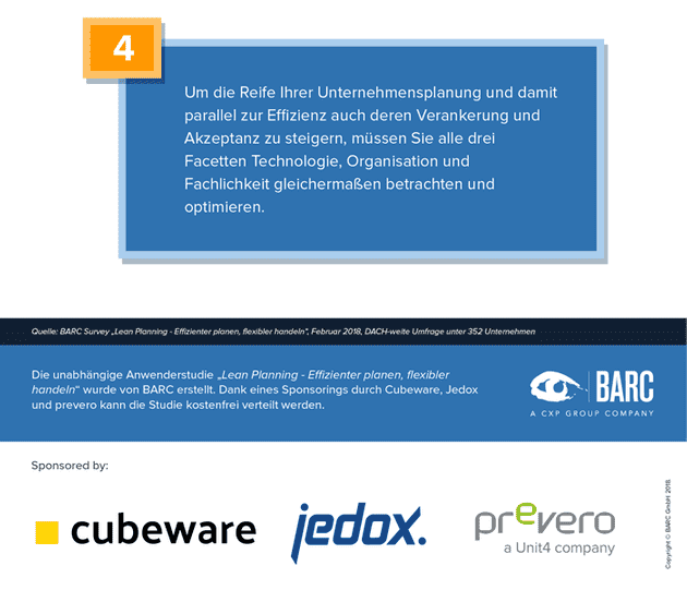 Infografik: Lean Planning – Effizienter planen, flexibler handeln