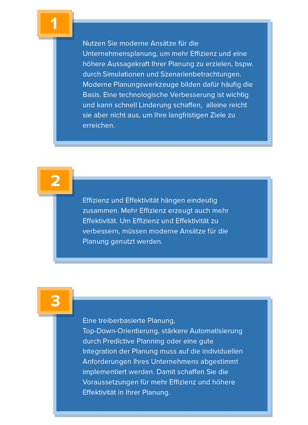 Infografik: Lean Planning – Effizienter planen, flexibler handeln