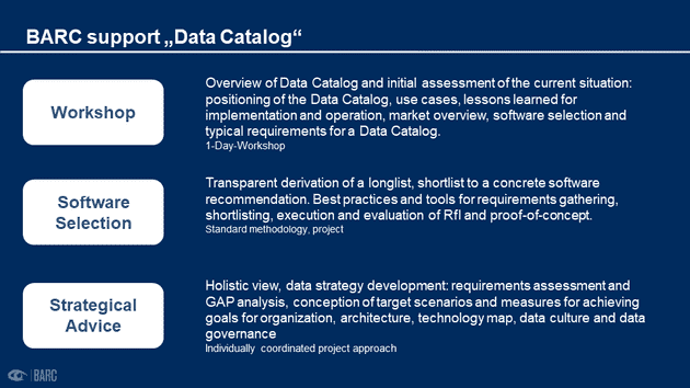 Der große Data-Catalog-Marktvergleich –Teil 3