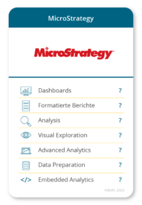 230309-BI-Arena-Kartenfront_MicroStrategy