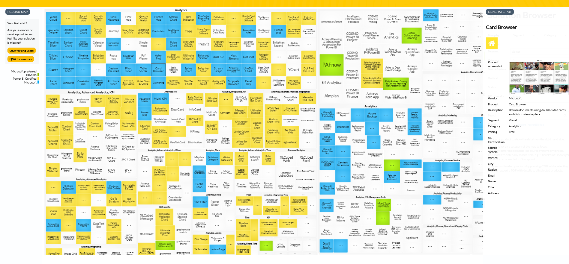 Power BI Ecosystem – The world's most comprehensive guide by BARC