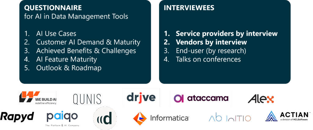 AI in Data Management: A Reality Check on the "Agent Wonderland"